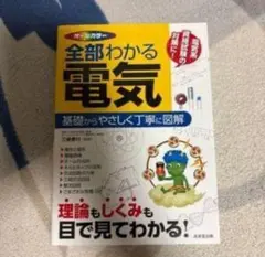 Item thumbnail for item d7efbf95-ced2-46f0-8e01-2c6e7562e58d