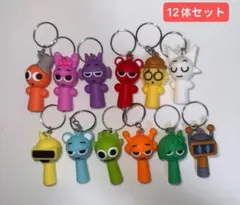 きゅーちゃん！(プロフ必読)様 リクエスト 2点 まとめ商品