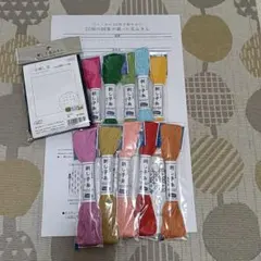 Item thumbnail for item 2c29e2bc-039f-450f-96d0-0828f0f3cd96