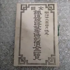 線路一覧略図 昭和44年3月 静岡鉄道管理局 国鉄 静岡県 | 47RAIL JP