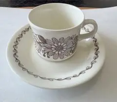 デミタスカップ&ソーサー