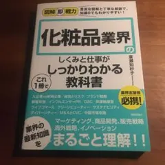 Item thumbnail for item 164f37b9-0c09-416f-8106-bfaccd8f4b26