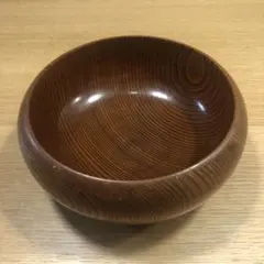 Item thumbnail for item ac898de0-facb-4778-abaf-392f364dc381