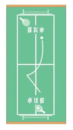 Item thumbnail for item 2e946a29-891d-408b-91c6-81903aead385