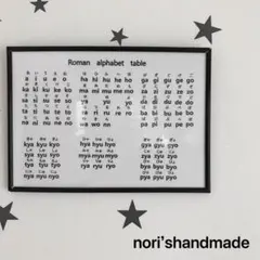 ローマ字　表　ポスター　よこのサムネイル