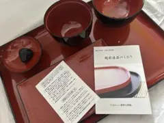 Item thumbnail for item 3ee4dae2-5adb-4d26-9465-4df10e9d8583