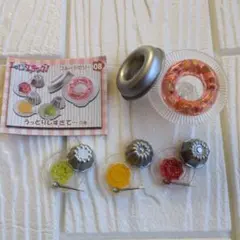 Item thumbnail for item 85141b56-9b73-4497-99e0-9d33087611be