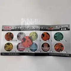 ポケモンコインコレクション 第6弾 ポカブ