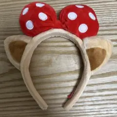 Item thumbnail for item f4c0877e-0a24-457f-80aa-6a6d0c576630