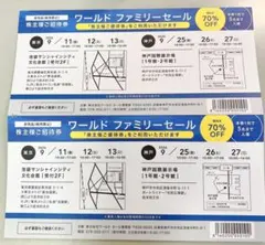 ワールドファミリーセール 株主様ご招待券 2枚セットのサムネイル