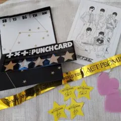 Item thumbnail for item bf300b33-e636-4a60-aa15-86341de79b67