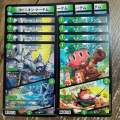 ヨビニオントーテム　イチゴッチタンク　竹馬の超人　テイクバックチャージャー②