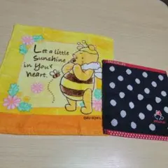 Item thumbnail for item b8ace551-0fb6-4aa9-aec1-78aa7562e097