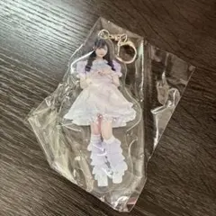 Item thumbnail for item 6b835a58-a4e0-4480-b2a2-3c3b187dc11c