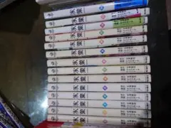 Item thumbnail for item 1119ef7f-b795-466c-a661-9d5b9acfd125