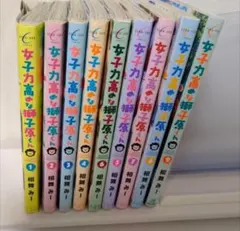 女子力高めな獅子原くん 1-9巻セット 相舞みー 漫画 単行本 - メルカリ