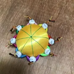 Item thumbnail for item a1ed666f-b086-4cb5-93d4-bde55eff2fb8