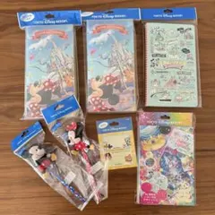 Item thumbnail for item 022bc1ba-8521-455f-9b4f-4ac7ce1d5161