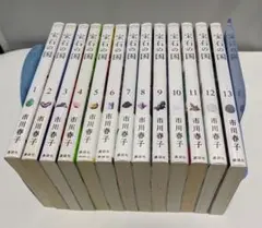 Item thumbnail for item 4383728e-d647-4a07-b9a1-4e7cbf6c63c6