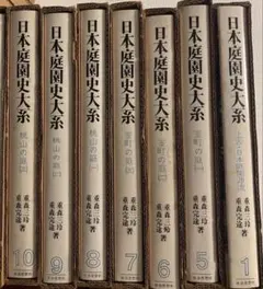 山田伯爵家文書 全七巻、総目録セット 山田伯爵家文書 全七巻、総目録セット - メルカリ