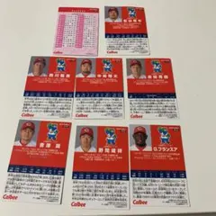 プロ野球チップスカード 2019 カルビー