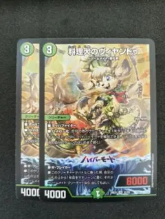 料理犬のヴィヤンドゥ　2枚セット