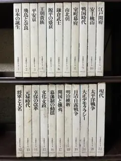 音楽大辞典(平凡社)全6巻 - メルカリ