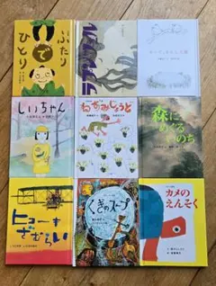 Item thumbnail for item 2e8f82cc-8ebb-4110-b1ef-18e5bfd1284e