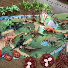 恐竜島　フィギュアセット　ジュラシック　おもちゃのサムネイル