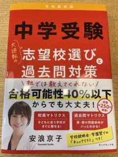 ぴんこ様 リクエスト 2点 まとめ商品