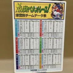 がんばれペナントレース 球団別データ表1989年