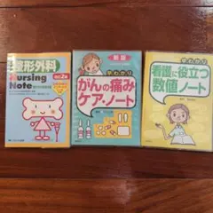 Item thumbnail for item b08aa081-1116-4f47-a6bf-ba6505903ecb