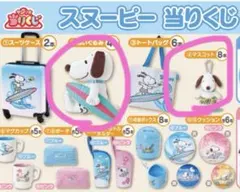 サンリオ　7月スヌーピー 当りくじ　ぬいぐるみ&マスコットのサムネイル