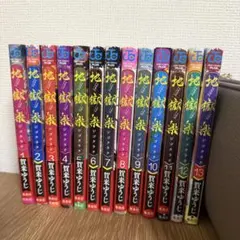 ゲゲゲの鬼太郎 1-12巻セット 水木しげる 講談社 サンコミックス