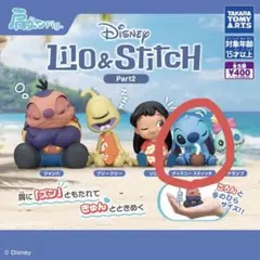 肩ズンFig. Disney Lilo & Stitch Part2