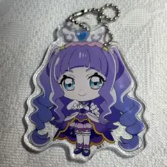 2025年最新】プリキュア/シリーズ：ひろがるスカイ！プリキュア