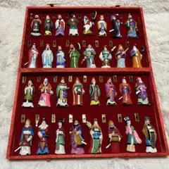 中国　骨董品　人形　泥人形　珍品　ミニチュア 中国泥人形の値段と価格推移は？｜53件の売買データから中国泥