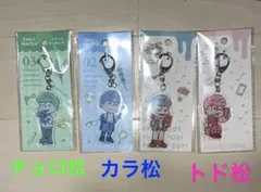 Item thumbnail for item 86d20de6-2513-4518-9e38-f41b8d1f499a