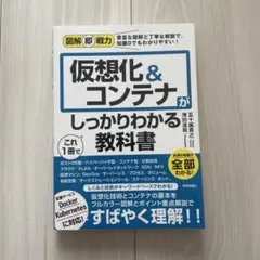 natsume様 リクエスト 2点 まとめ商品