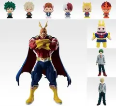 僕のヒーローアカデミア 一番くじ ラストワン賞 オールマイト A賞 B賞