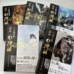 Item thumbnail for item c4629ea5-bed2-4da7-b1b1-f2a869cc7305