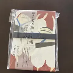 Item thumbnail for item 7decb5d0-b5ed-4e64-902b-76df7f713032