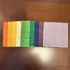 Item thumbnail for item b53f0291-f98c-4e41-b8ee-a6a85c021616