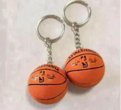 Item thumbnail for item 1bf201fc-04d6-43a5-b8a2-07751e94b4c7