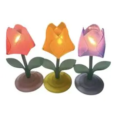 Item thumbnail for item cb7046f7-78d2-4e0a-9e10-5ce11908996b