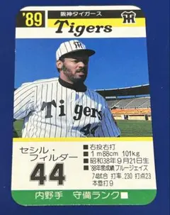 2025年最新】セシル・フィルダーの人気アイテム - メルカリ