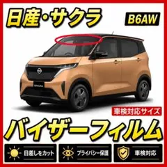 日産 サクラ B6AW フロントカメラ - メルカリ