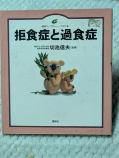 No.3002【9：P】拒食症と過食症