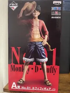 ルフィ　フィギュア　一番くじ　A賞　ワンピース　THE BEST EDITION