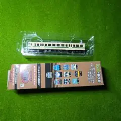 鉄道コレクション　713系のサムネイル